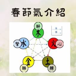 課程圖片 3